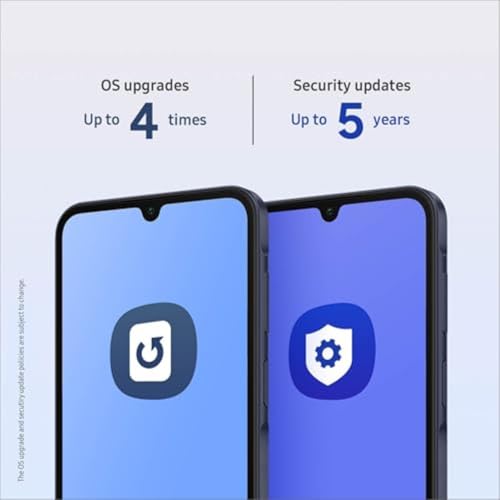 Phone A15 galaxy smartphone OS upgrades and security upgrades